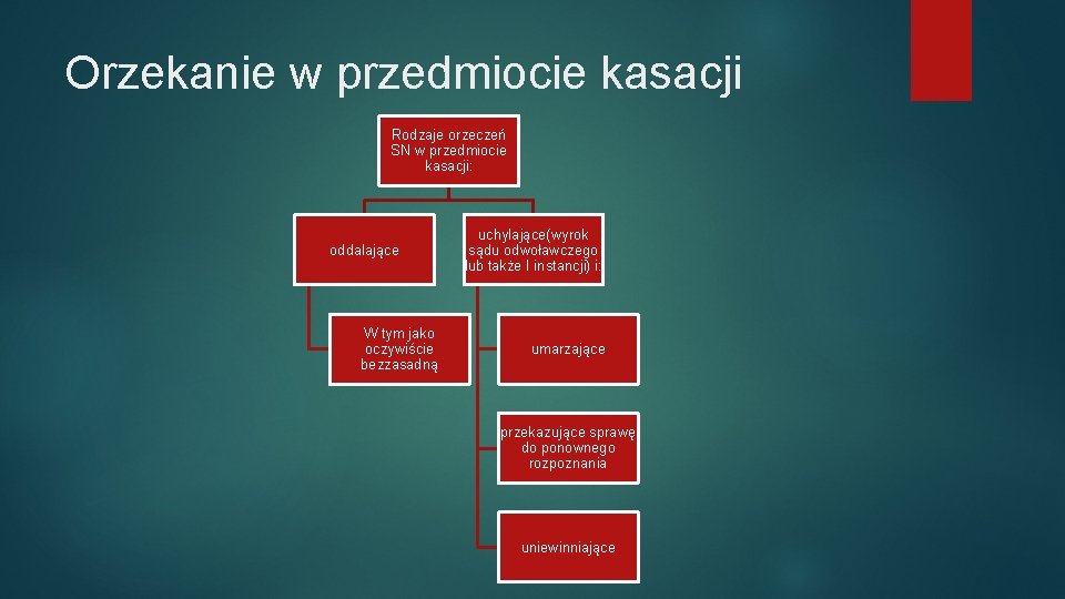 Orzekanie w przedmiocie kasacji Rodzaje orzeczeń SN w przedmiocie kasacji: oddalające W tym jako