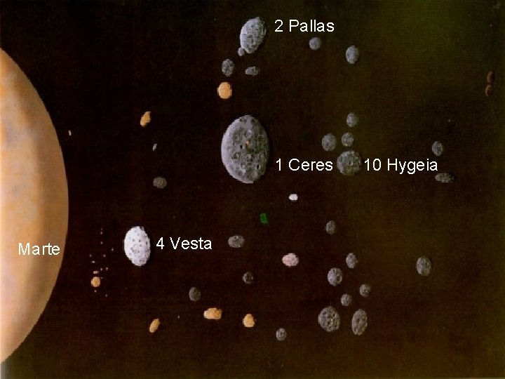 2 Pallas 1 Ceres Marte 4 Vesta 10 Hygeia 