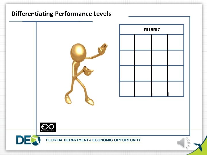 Differentiating Performance Levels RUBRICv v v 