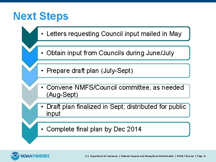Next Steps • Letters requesting Council input mailed in May • Obtain input from