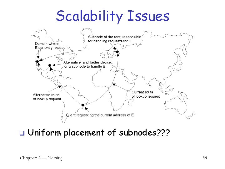 Scalability Issues q Uniform placement of subnodes? ? ? Chapter 4 Naming 66 