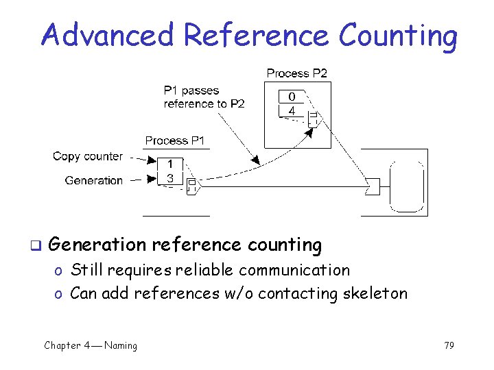 Advanced Reference Counting q Generation reference counting o Still requires reliable communication o Can