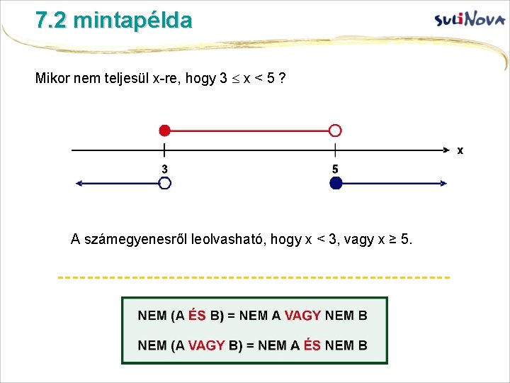 7. 2 mintapélda Mikor nem teljesül x-re, hogy 3 x < 5 ? A