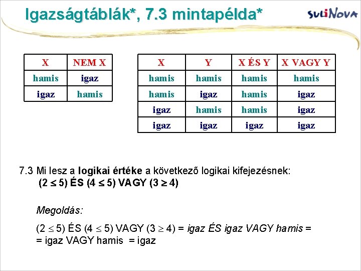 Igazságtáblák*, 7. 3 mintapélda* X NEM X X Y X ÉS Y X VAGY