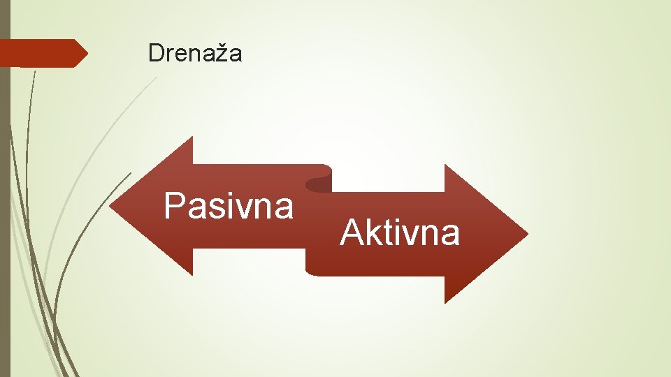 Drenaža Pasivna Aktivna 