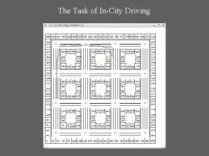 The Task of In-City Driving 