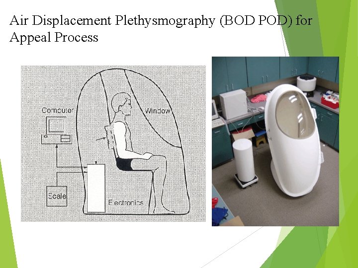 Air Displacement Plethysmography (BOD POD) for Appeal Process 