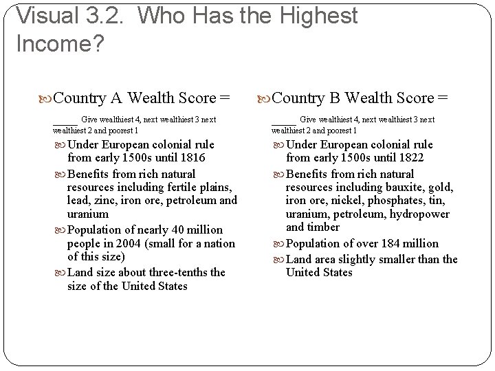 Visual 3. 2. Who Has the Highest Income? Country A Wealth Score = Country