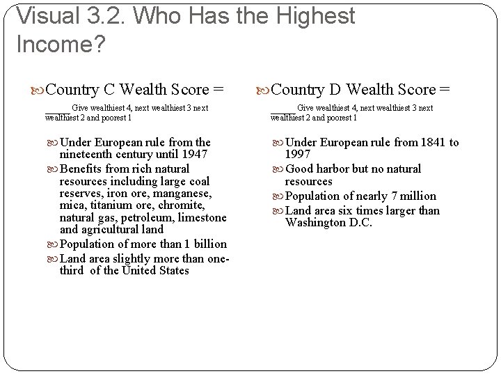 Visual 3. 2. Who Has the Highest Income? Country C Wealth Score = ___