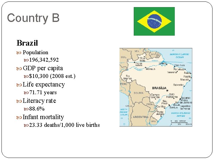 Country B Brazil Population 196, 342, 592 GDP per capita $10, 300 (2008 est.