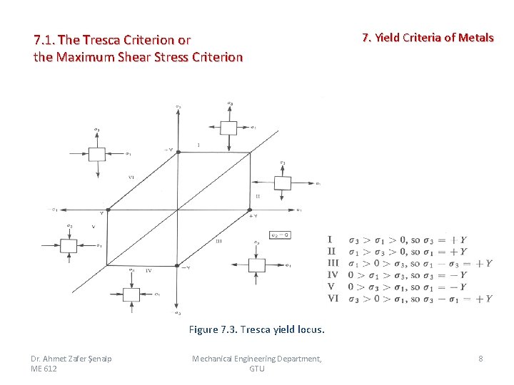 7. 1. The Tresca Criterion or the Maximum Shear Stress Criterion 7. Yield Criteria