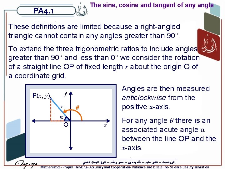 The sine, cosine and tangent of any angle PA 4. 1 These definitions are