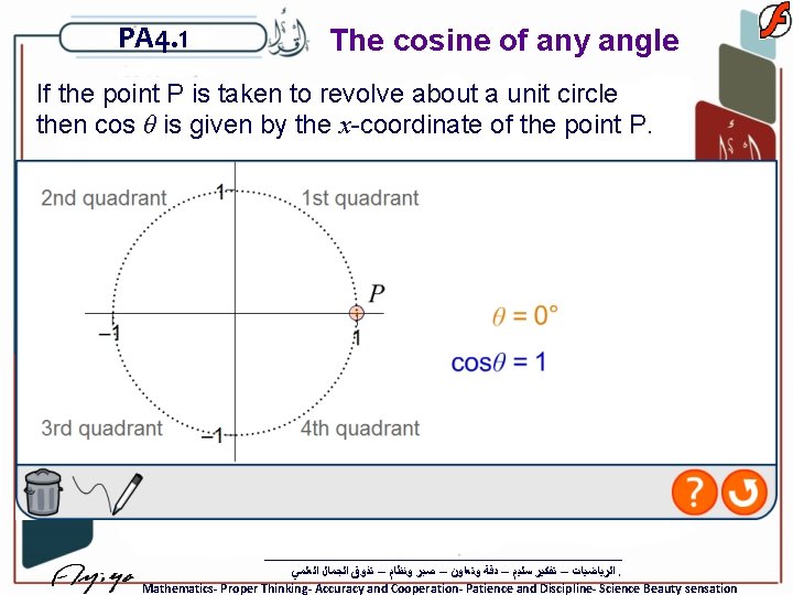 PA 4. 1 The cosine of any angle If the point P is taken