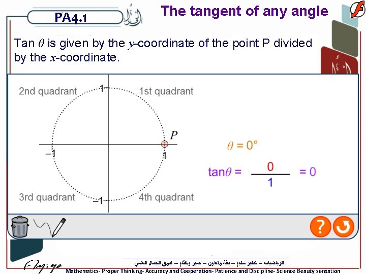 PA 4. 1 The tangent of any angle Tan θ is given by the