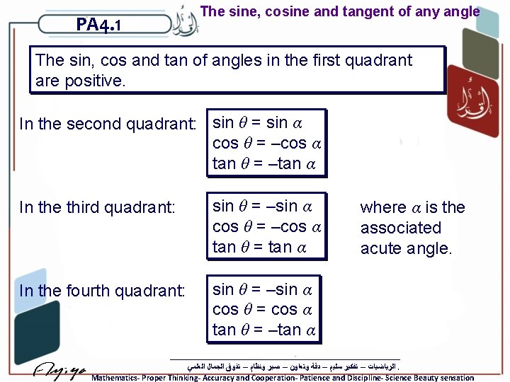 PA 4. 1 The sine, cosine and tangent of any angle The sin, cos