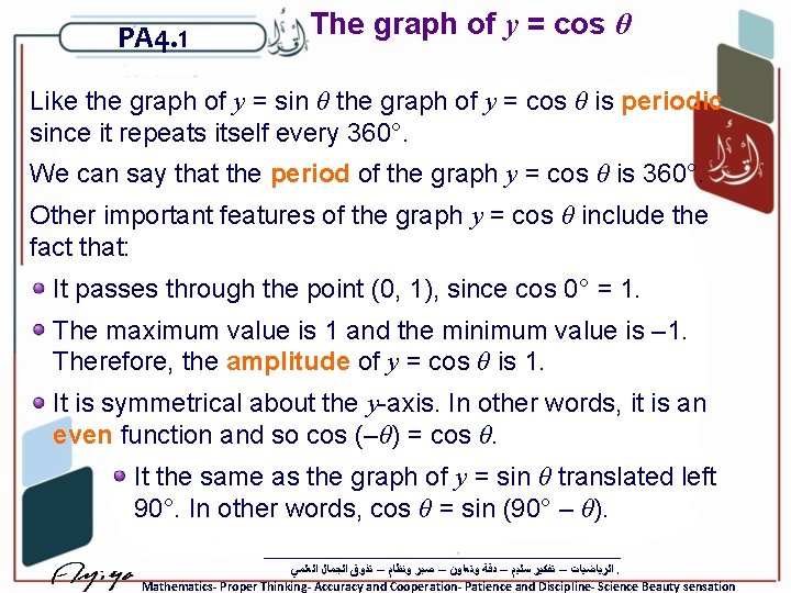 PA 4. 1 The graph of y = cos θ Like the graph of