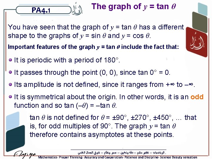 PA 4. 1 The graph of y = tan θ You have seen that