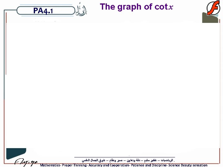 PA 4. 1 The graph of cot x ﺍﻟﺮﻳﺎﺿﻴﺎﺕ – ﺗﻔﻜﻴﺮ ﺳﻠﻴﻢ – ﺩﻗﺔ