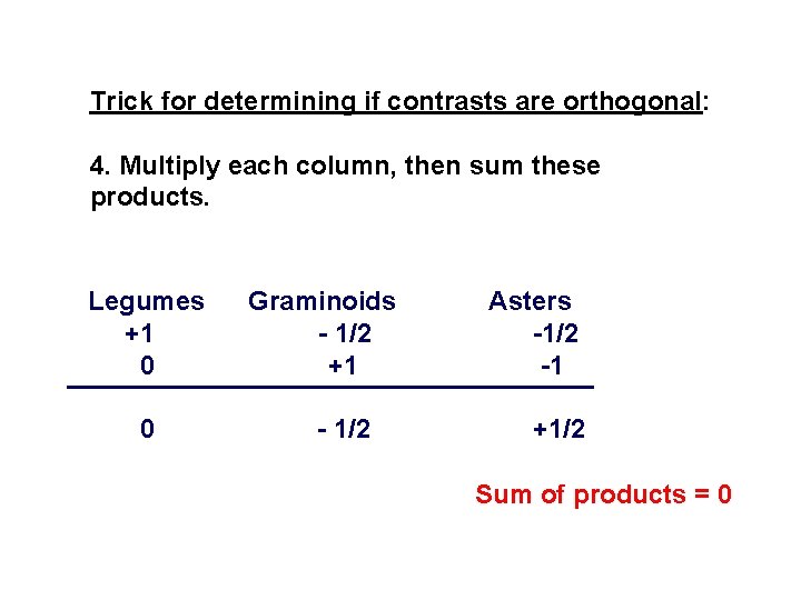 Trick for determining if contrasts are orthogonal: 4. Multiply each column, then sum these