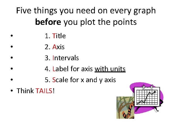 Five things you need on every graph before you plot the points • 1.