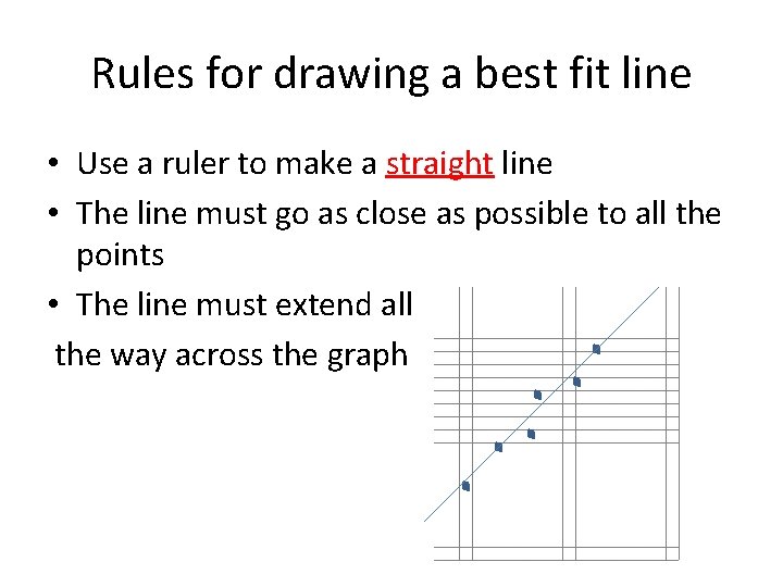 Rules for drawing a best fit line • Use a ruler to make a