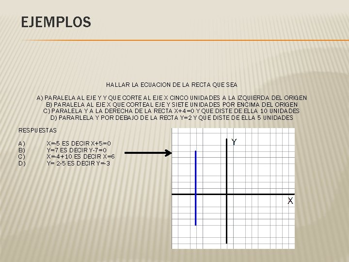 EJEMPLOS HALLAR LA ECUACION DE LA RECTA QUE SEA A) PARALELA AL EJE Y
