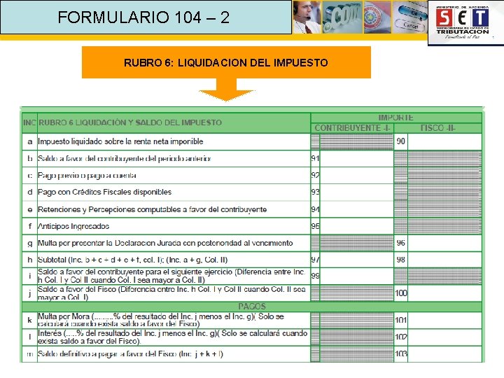 FORMULARIO 104 – 2 RUBRO 6: LIQUIDACION DEL IMPUESTO 