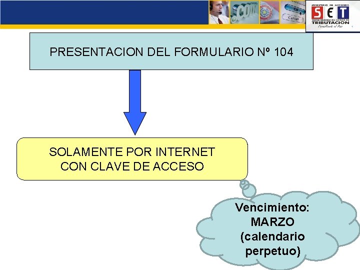 PRESENTACION DEL FORMULARIO Nº 104 SOLAMENTE POR INTERNET CON CLAVE DE ACCESO Vencimiento: MARZO