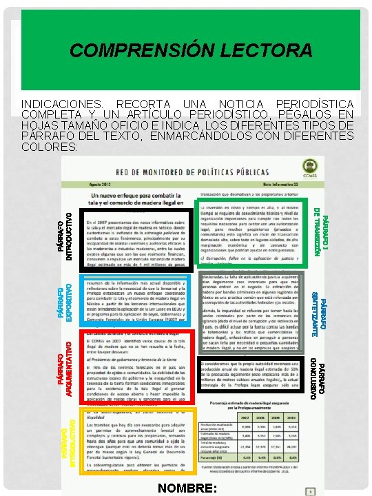 COMPRENSIÓN LECTORA INDICACIONES. RECORTA UNA NOTICIA PERIODÍSTICA COMPLETA Y UN ARTÍCULO PERIODÍSTICO, PÉGALOS EN