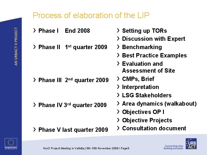 Process of elaboration of the LIP › Phase I End 2008 › Phase II