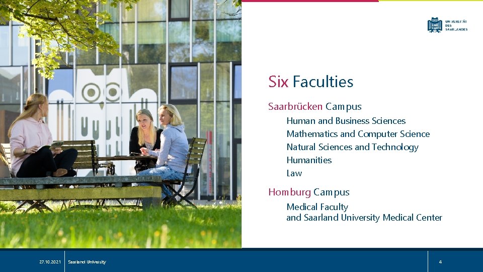 Six Faculties Saarbrücken Campus Human and Business Sciences Mathematics and Computer Science Natural Sciences