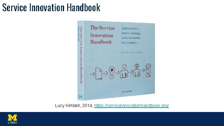 Service Innovation Handbook Lucy Kimbell, 2014, https: //serviceinnovationhandbook. org/ 