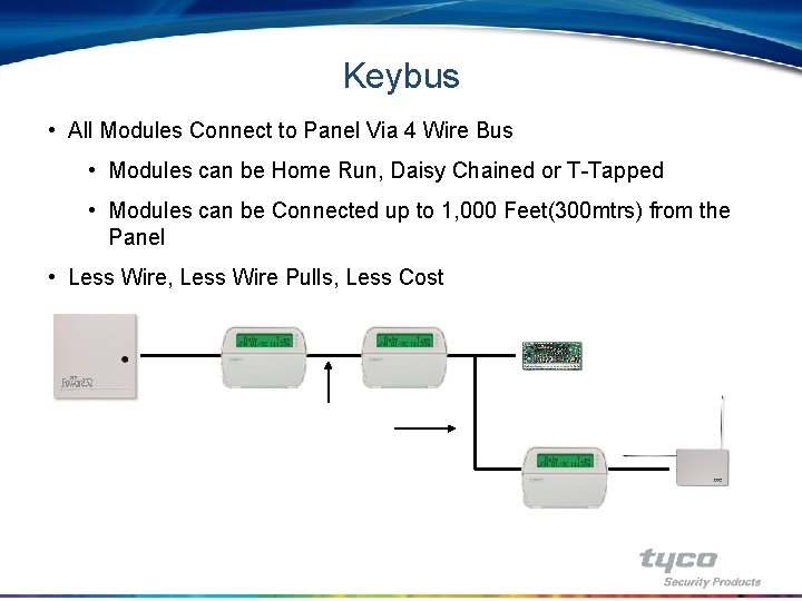 Keybus • All Modules Connect to Panel Via 4 Wire Bus • Modules can