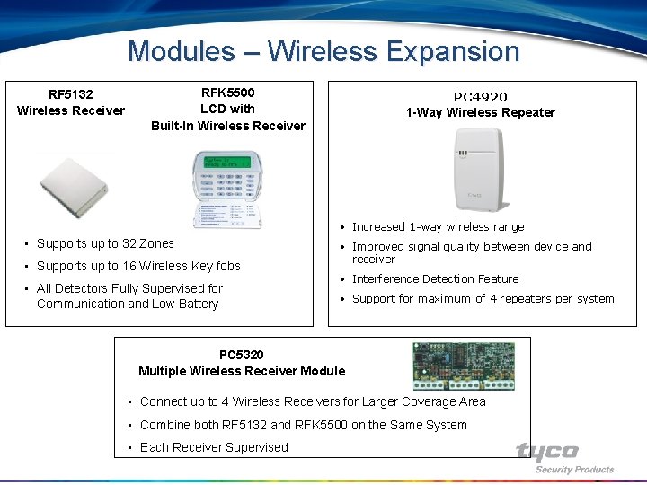 Modules – Wireless Expansion RF 5132 Wireless Receiver RFK 5500 LCD with Built-In Wireless