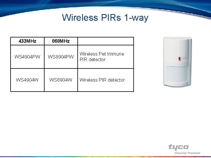 Wireless PIRs 1 -way 433 MHz 868 MHz WS 4904 PW WS 8904 PW