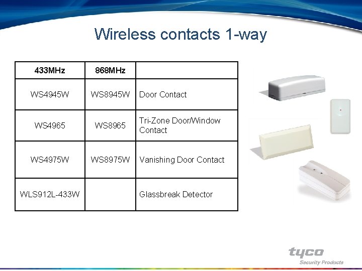 Wireless contacts 1 -way 433 MHz 868 MHz WS 4945 W WS 8945 W