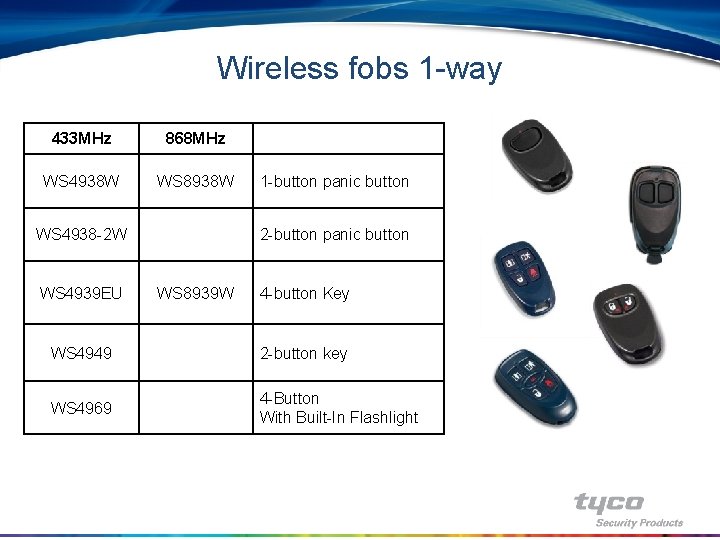 Wireless fobs 1 -way 433 MHz 868 MHz WS 4938 W WS 8938 W