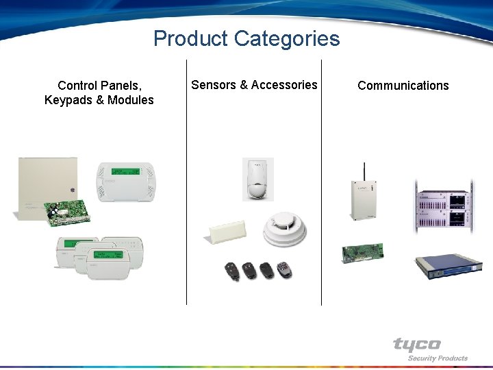 Product Categories Control Panels, Keypads & Modules Sensors & Accessories Communications 