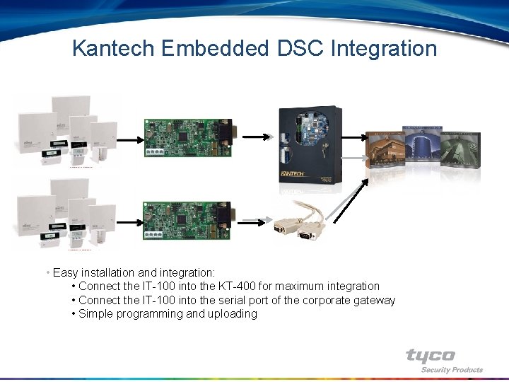 Kantech Embedded DSC Integration • Easy installation and integration: • Connect the IT-100 into