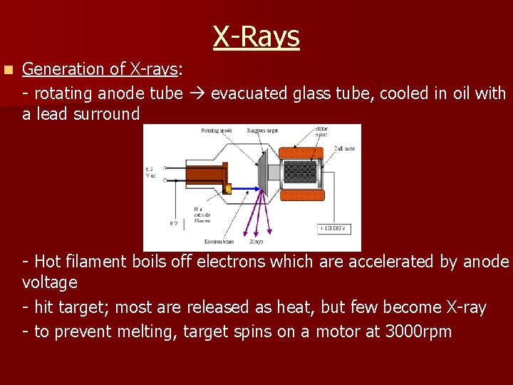 X-Rays n Generation of X-rays: - rotating anode tube evacuated glass tube, cooled in