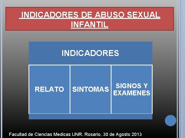 INDICADORES DE ABUSO SEXUAL INFANTIL INDICADORES RELATO SINTOMAS SIGNOS Y EXAMENES Facultad de Ciencias