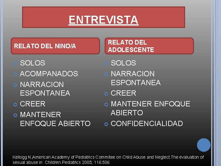 ENTREVISTA RELATO DEL NINO/A SOLOS ACOMPANADOS NARRACION ESPONTANEA CREER MANTENER ENFOQUE ABIERTO RELATO DEL