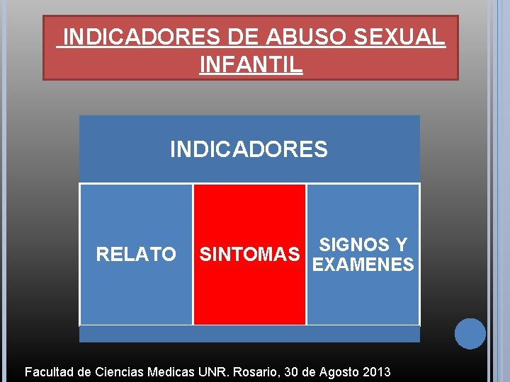 INDICADORES DE ABUSO SEXUAL INFANTIL INDICADORES RELATO SIGNOS Y SINTOMAS EXAMENES Facultad de Ciencias