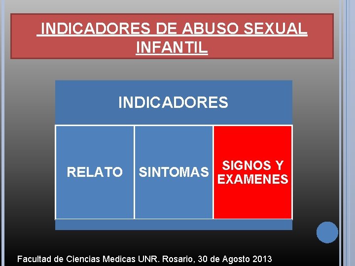 INDICADORES DE ABUSO SEXUAL INFANTIL INDICADORES RELATO SINTOMAS SIGNOS Y EXAMENES Facultad de Ciencias