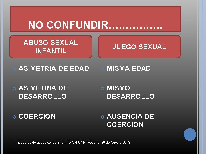 NO CONFUNDIR……………. ABUSO SEXUAL INFANTIL JUEGO SEXUAL ASIMETRIA DE EDAD MISMA EDAD ASIMETRIA DE