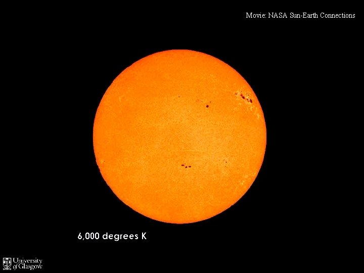 Movie: NASA Sun-Earth Connections 