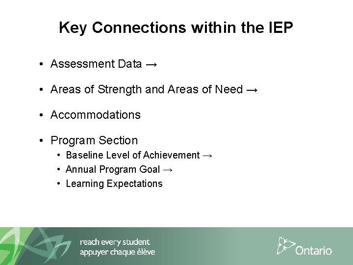 Key Connections within the IEP • Assessment Data → • Areas of Strength and