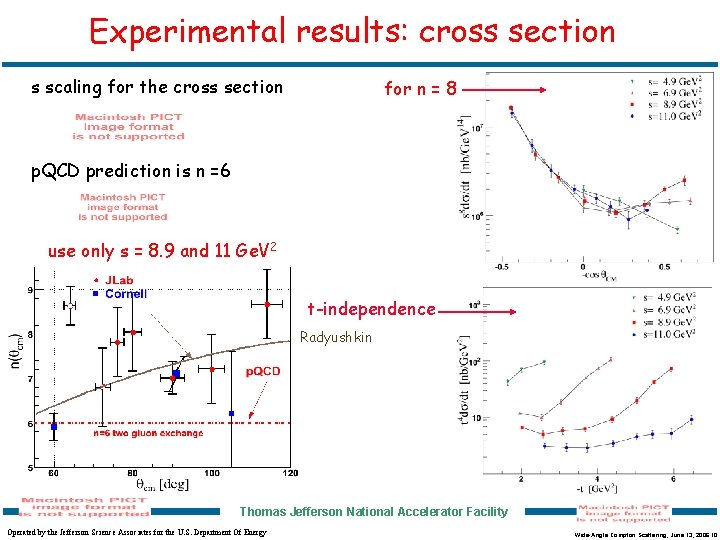 Experimental results: cross section s scaling for the cross section for n = 8