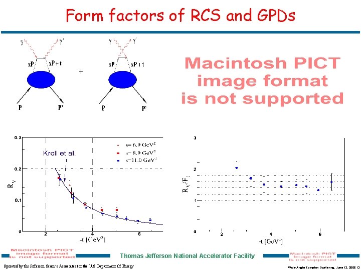 Form factors of RCS and GPDs Thomas Jefferson National Accelerator Facility Operated by the