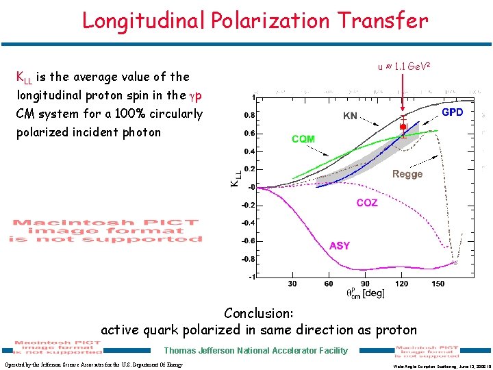 Longitudinal Polarization Transfer KLL is the average value of the u ≈ 1. 1